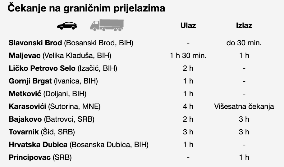 Slika zaslona 2026-08-02 u 09.25.56.png
